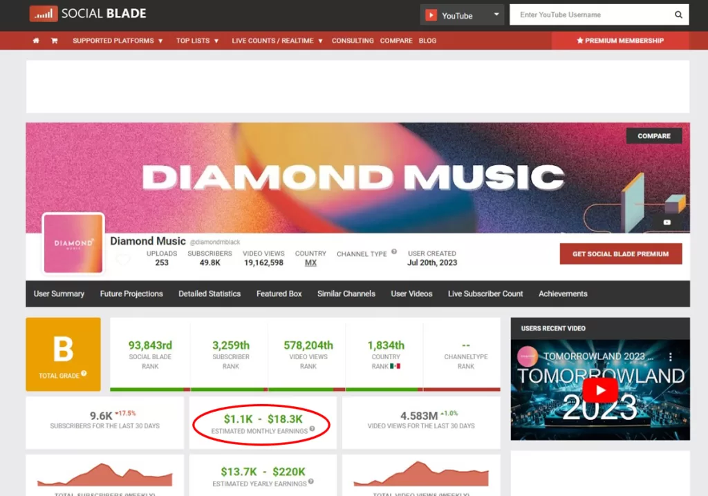 socialblade prove youtube channel earnings
